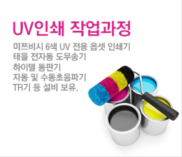 UVμ ۾